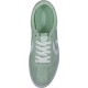 CONVERSE BREAKPOINT OX